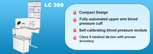 bp machines distributors nederlands, health scan machines distributors nederlands, health screens distributors nederlands